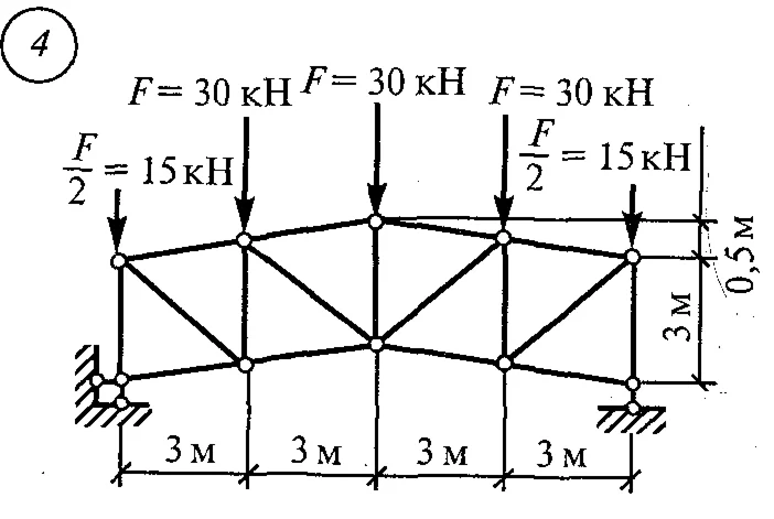 Самостоятельная работа 9. Вариант 4