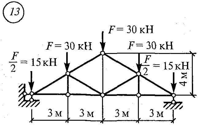 Самостоятельная работа 9. Вариант 13