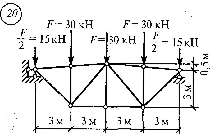 Самостоятельная работа 9. Вариант 20