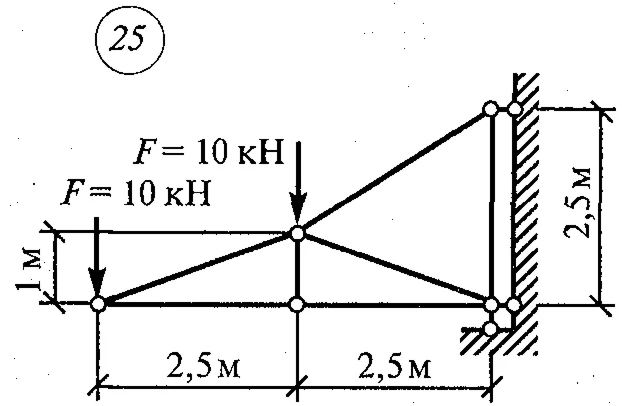 Расчетно-графическая работа 1. Вариант 25