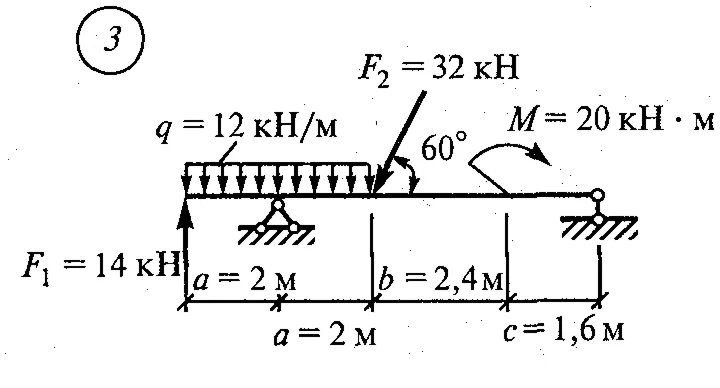 Расчетно-графическая работа 2. Вариант 3