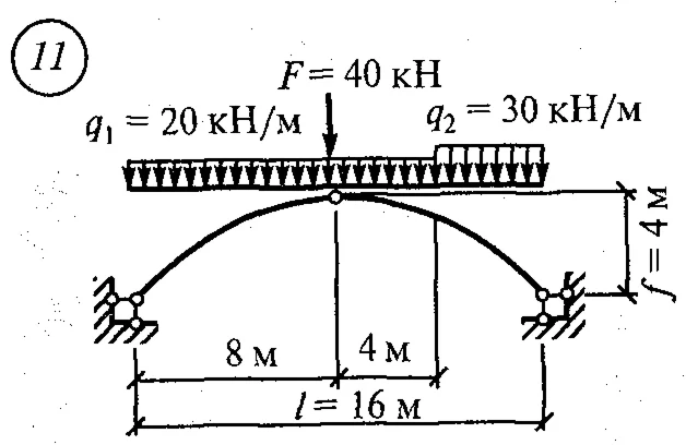 Расчетно-графическая работа 8. Вариант 11
