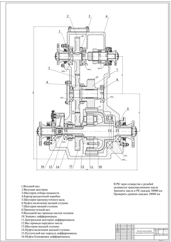 Чертеж раздаточной коробки автомобиля КамАЗ-4310