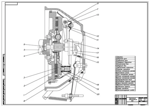 Чертеж Сцепление автомобиля УАЗ