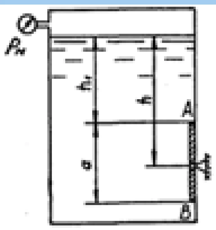 Automatic regulation of the oil level in the pressure t