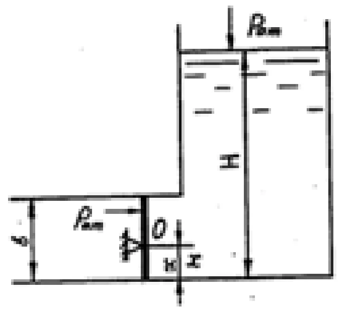 A rectangular butterfly valve with dimensions bх = 1х2