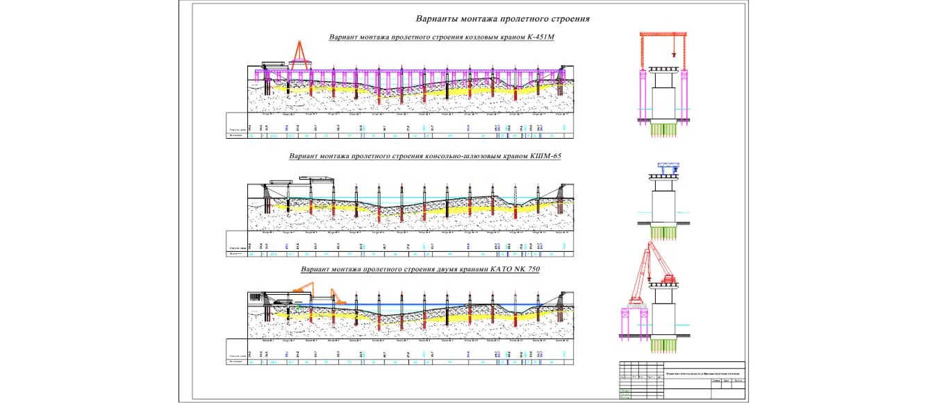 Дипломный проект 