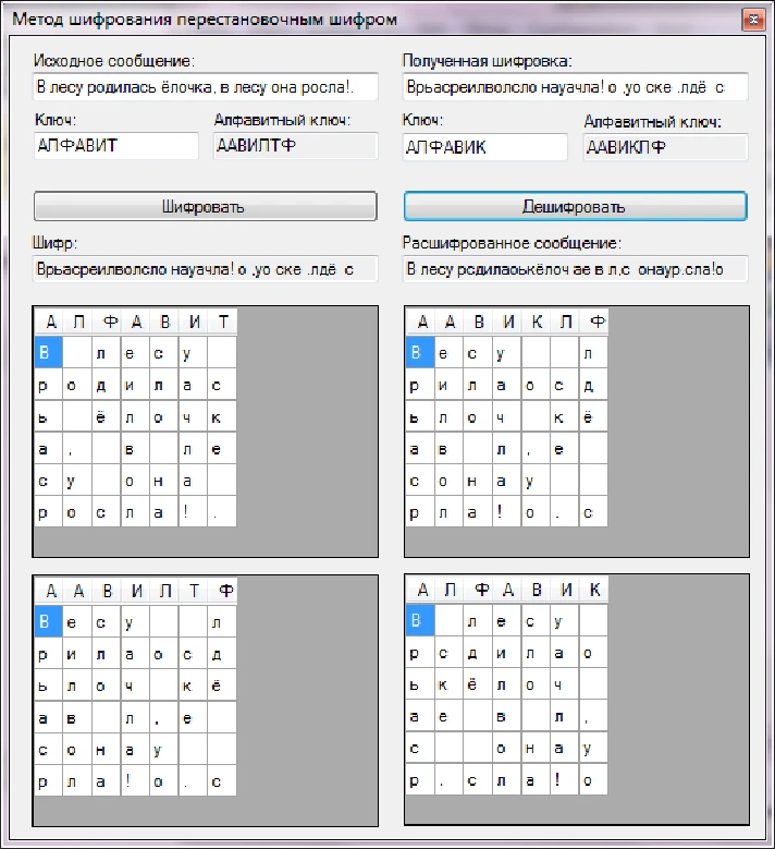 C #, horizontal permutation cipher algorithm