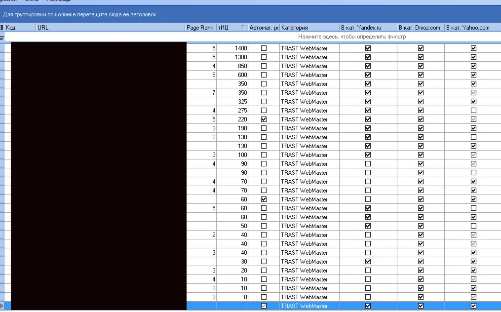 База трастовых форумов для Allsubmitter 4.7 - 6.2