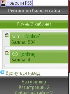 Рейтинги пользователей id 259