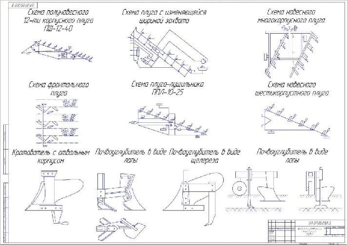 Modernization of the plow. Graduation project drawings