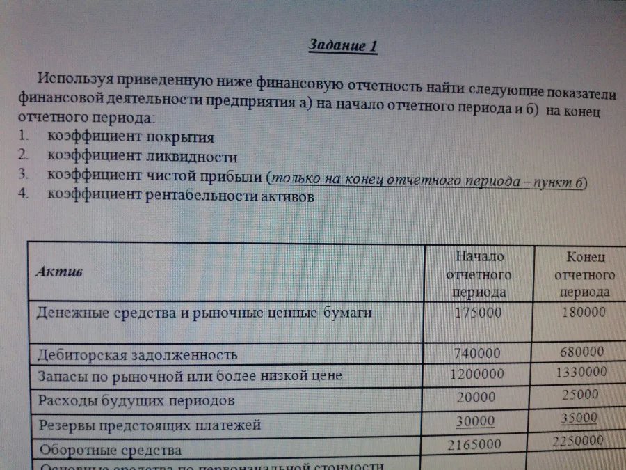 Финансовый менеджмент1 верс2 ФМВ96 Экзаменационная РИУ