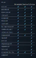 Planet Zoo: Ultimate + ВСЕ DLC — фото 2