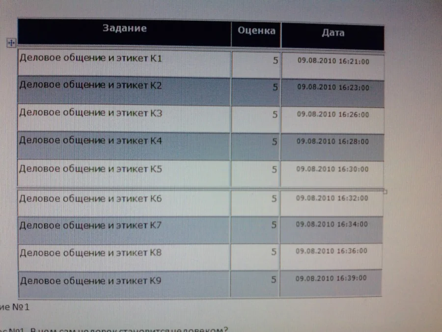 Деловое общение и этикет Семинар РИУ Тантал