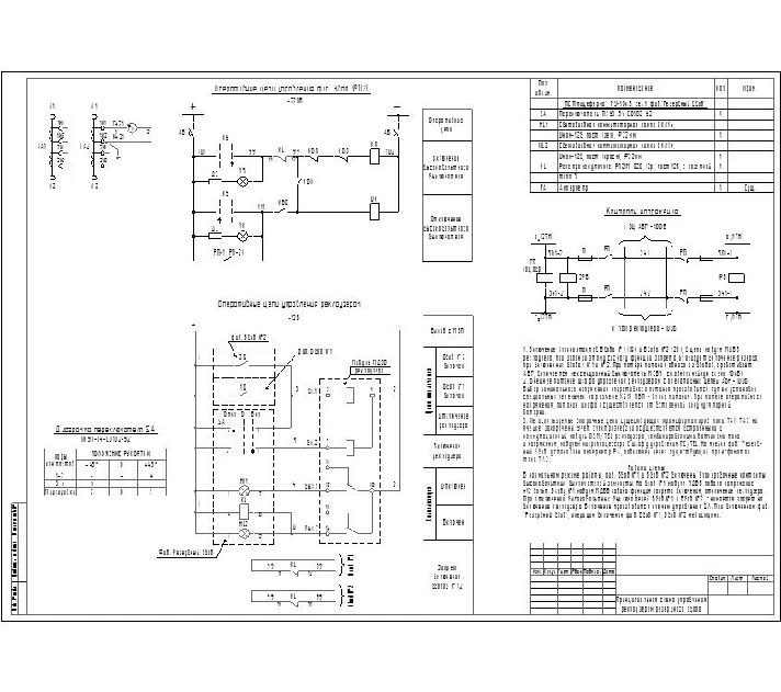 Backup power input. Recloser control scheme