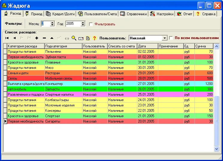 Жадюга программа для учета личных финансов.