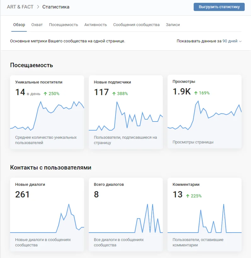 Vkontakte Mass Liking Video Course