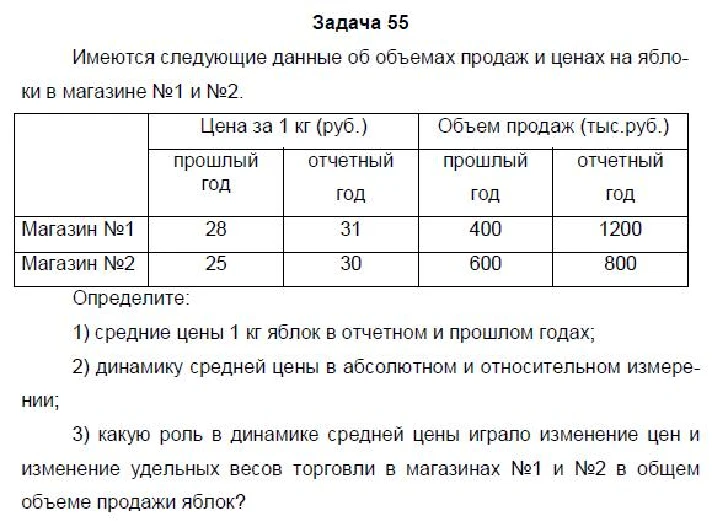 TSU option pricing control TSU TSU 10