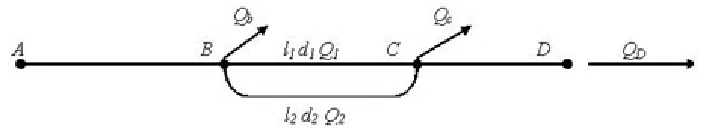 A horizontal pipeline of steel pipes, a diagram of whic