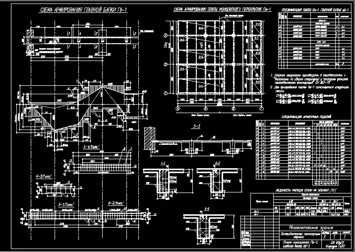 Курсовая по ЖБК. ЮУрГУ