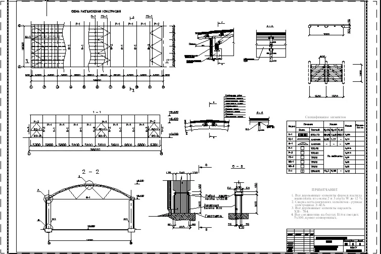 Деревянные конструкции К.Р. №3. ЮУрГУ