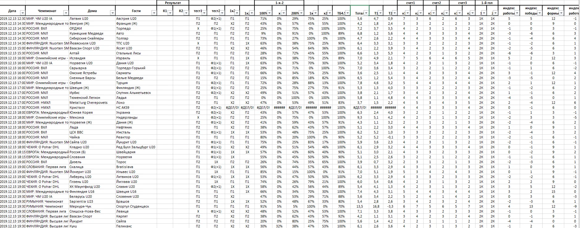 программа golplyus_hockey
