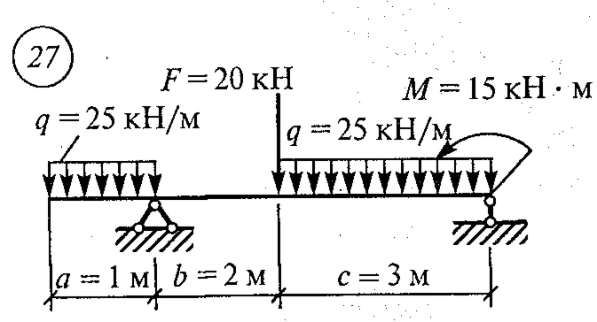 Самостоятельная работа 6. Вариант 27