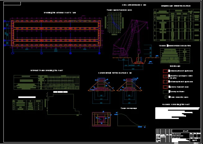 Курсовая работа ТСП. ЮУрГУ
