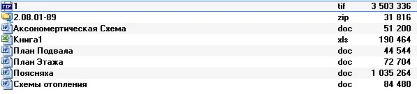 Курсовая ТГСВ. ЮУрГУ. Часть2