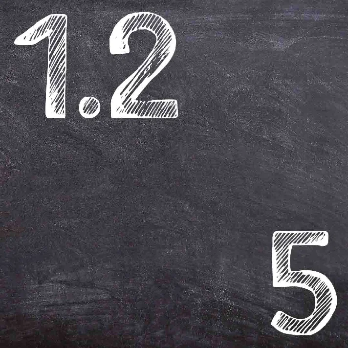 IDZ Ryabushko 1.2 Variant 5
