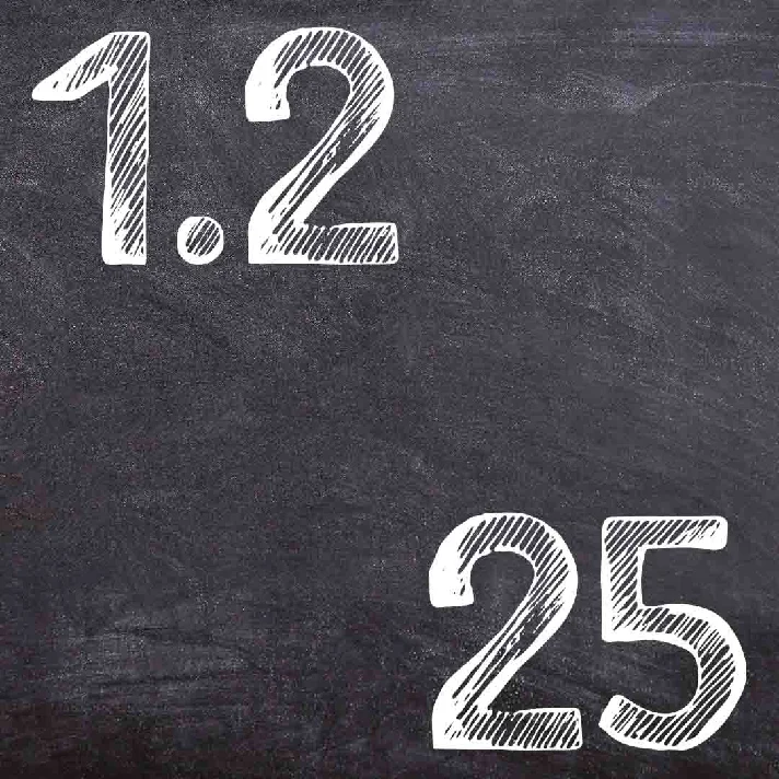 IDZ Ryabushko 1.2 Variant 25