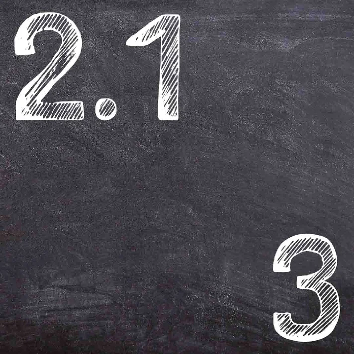 IDZ Ryabushko 2.1 Variant 3