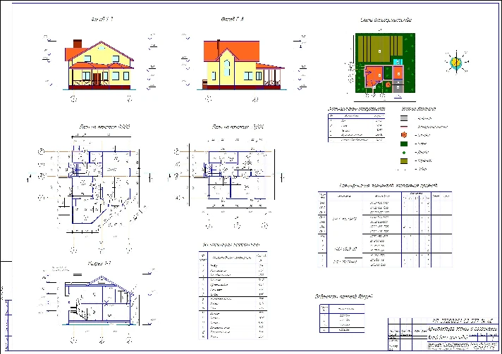 Course project on architecture