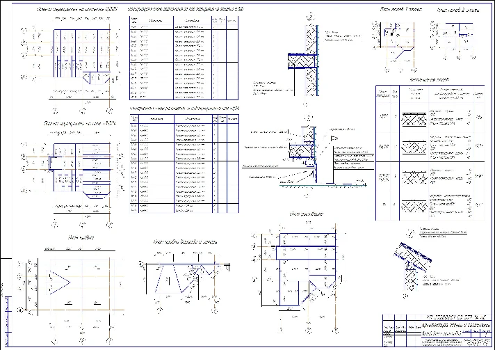 Course project on architecture