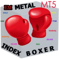 Форекс робот MIB Pro MT5