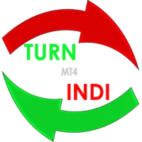 Форекс индикатор Turn Indi