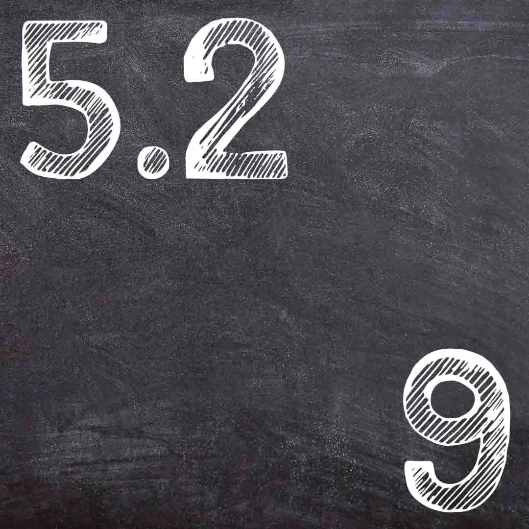 ИДЗ Рябушко 5.2 Вариант 9