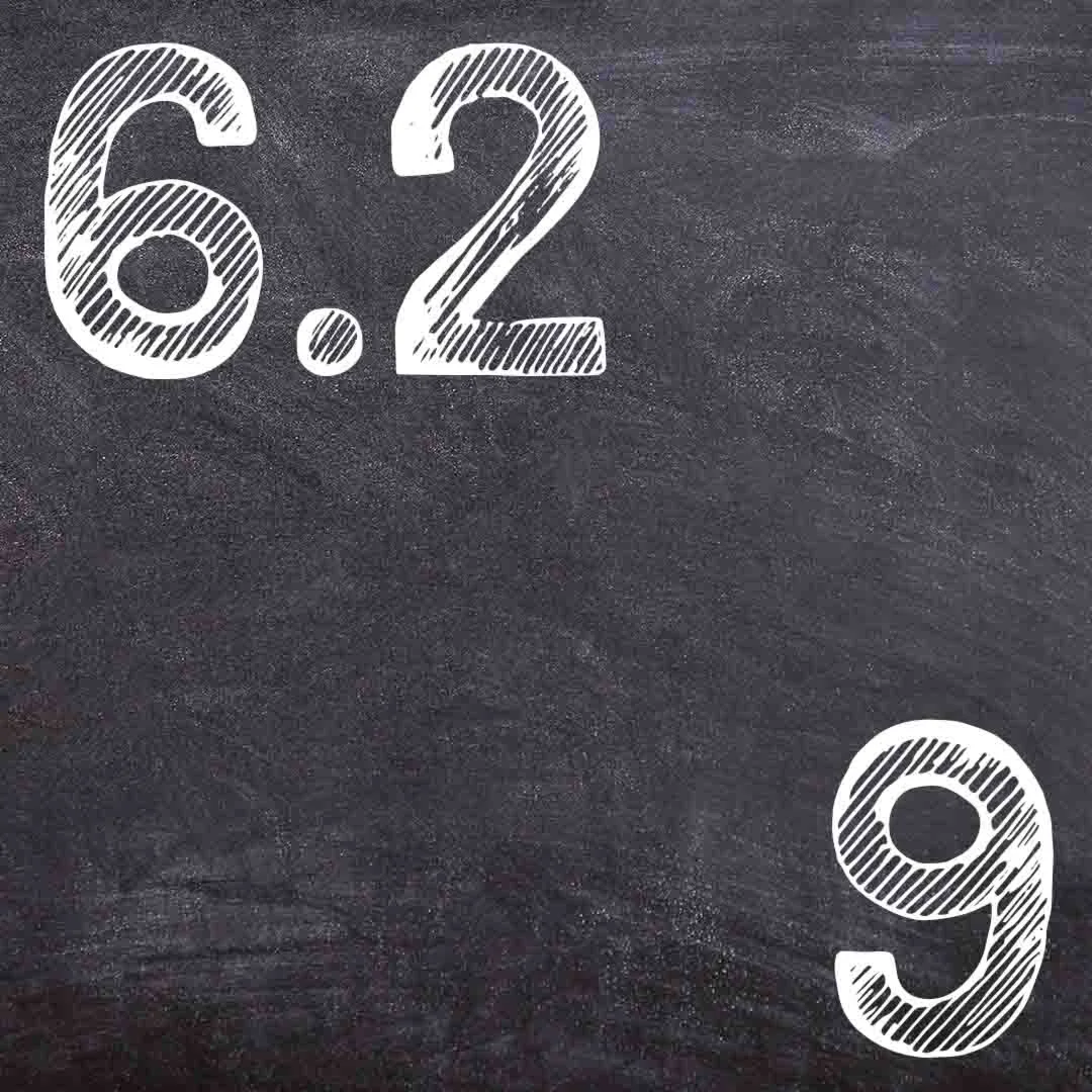 ИДЗ Рябушко 6.2 Вариант 9