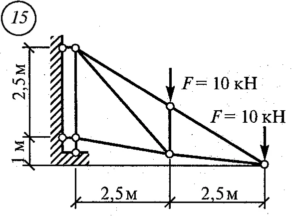 Расчетно-графическая работа 1. Вариант 15