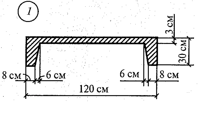 Расчетно-графическая работа 3. Задание 2. Вариант 1