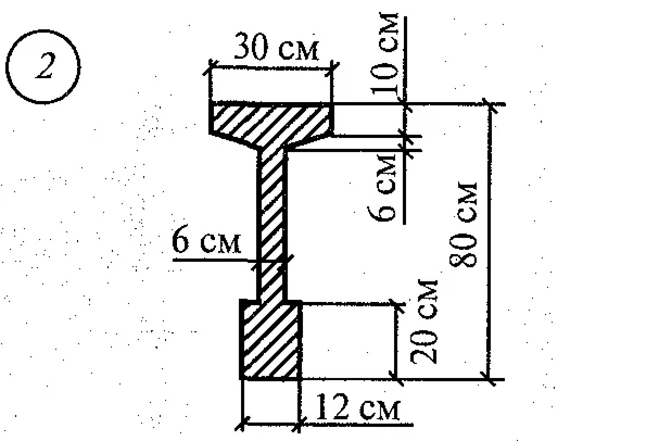 Расчетно-графическая работа 3. Задание 2. Вариант 2