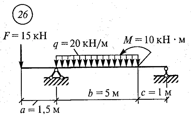 Самостоятельная работа 6. Вариант 26