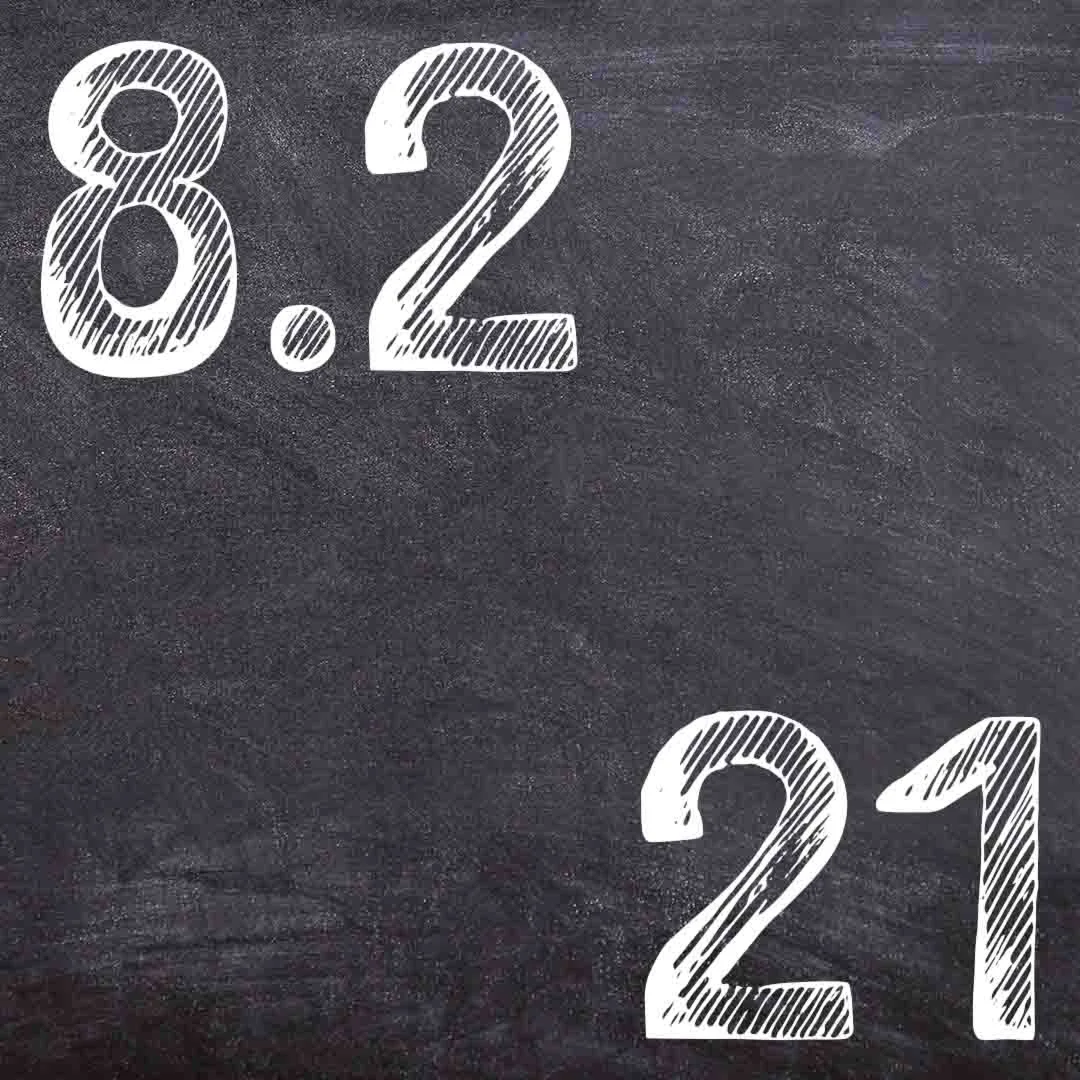 ИДЗ Рябушко 8.2 Вариант 21