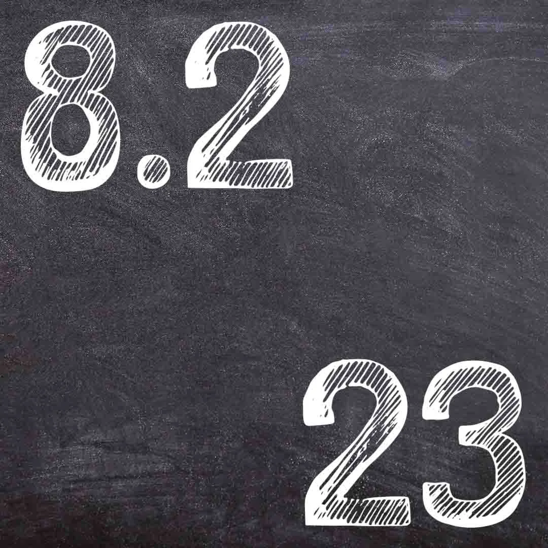 ИДЗ Рябушко 8.2 Вариант 23