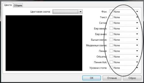 Советник форекс Account History