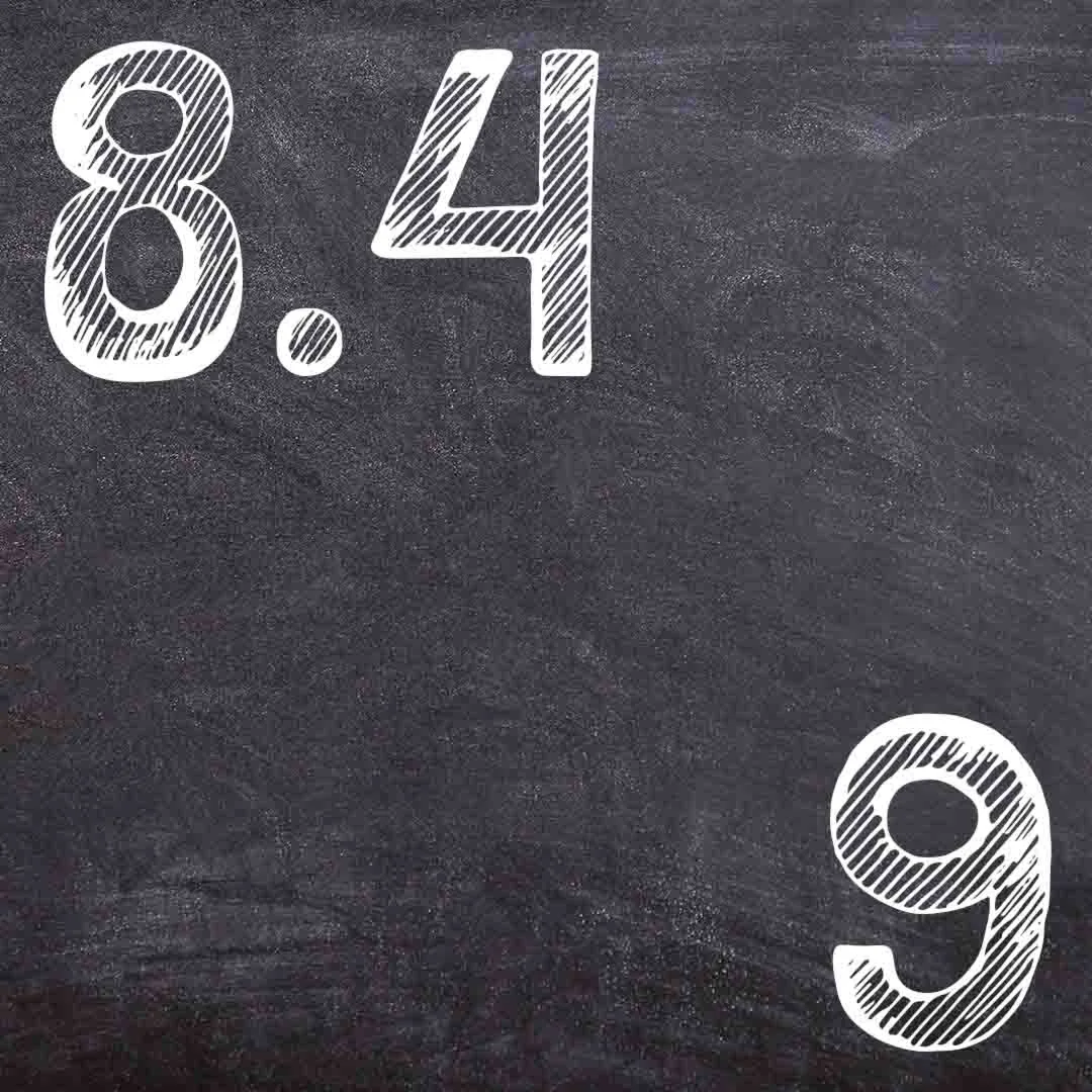 IDZ Ryabushko 8.4 Variant 9