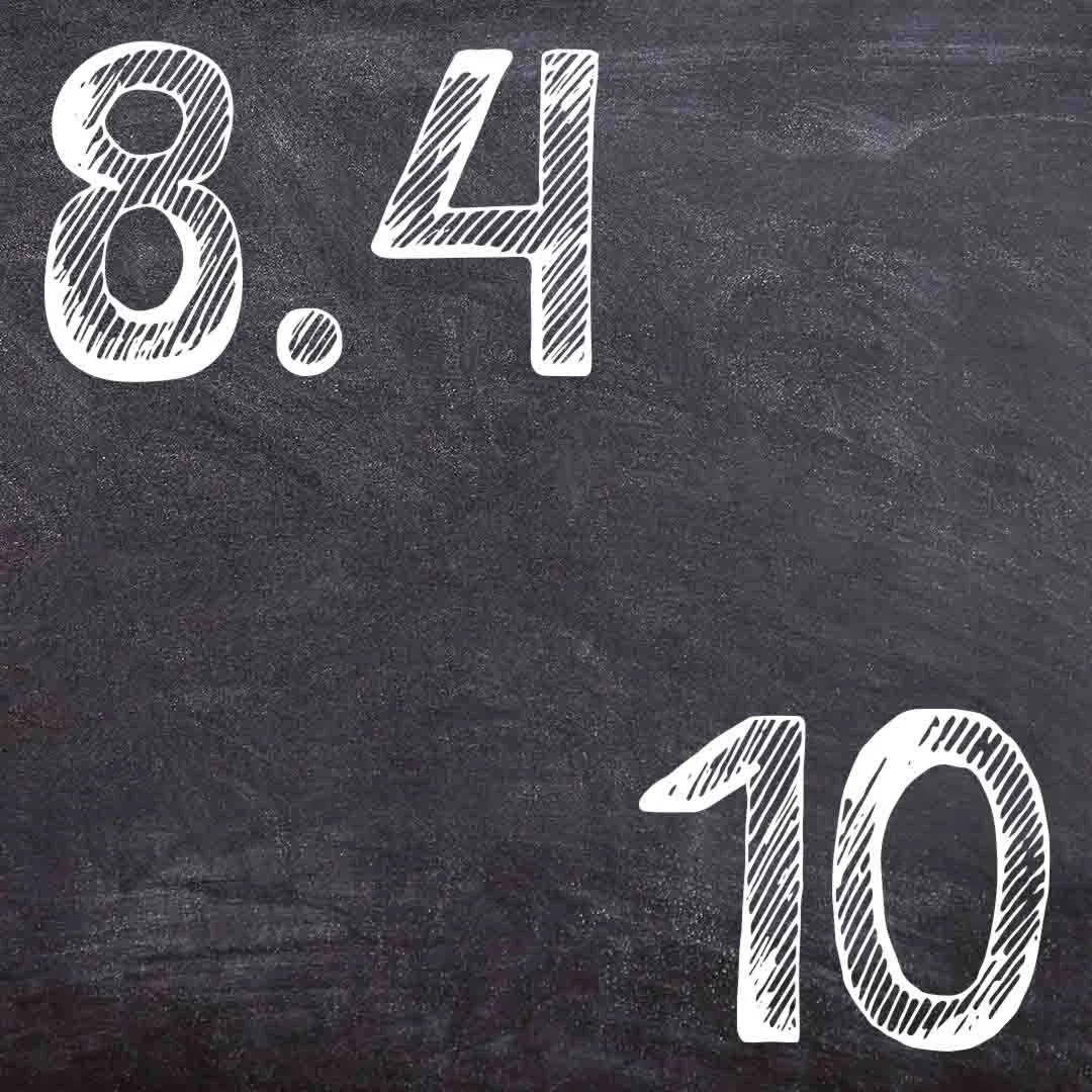 IDZ Ryabushko 8.4 Variant 10