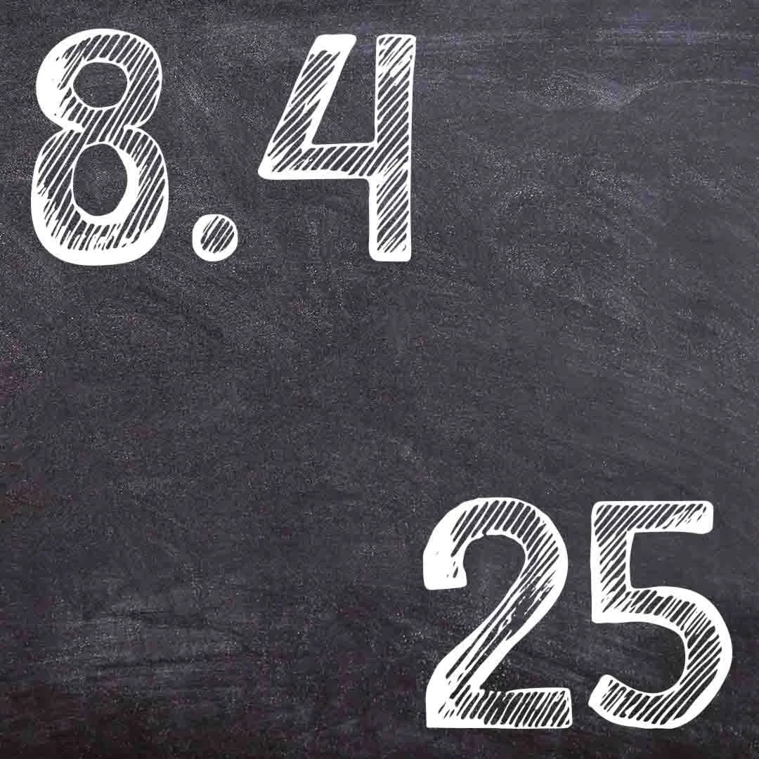 IDZ Ryabushko 8.4 Variant 25