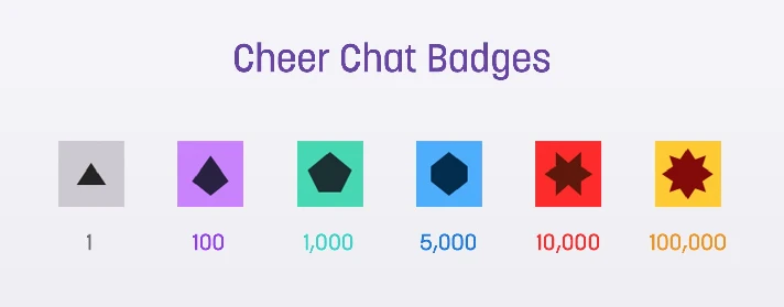 1000 Twitch Bits to Your Channel ✅