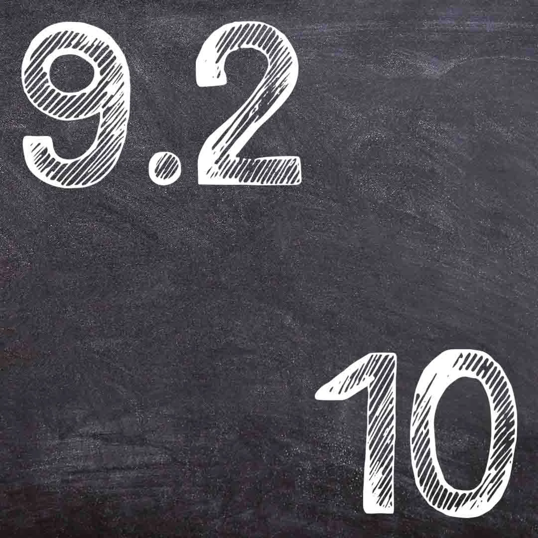 IDZ Ryabushko 9.2 Variant 10